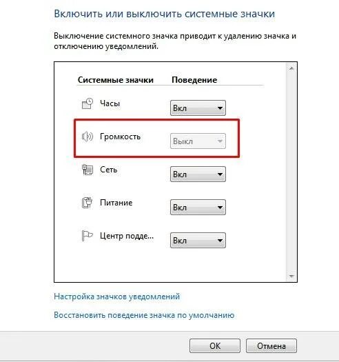 Отключился звук на телевизоре. Пропал звук на Ростелекомовской приставке. Значок громкости на телевизорах. Значок отсутствия звука на телевизоре.