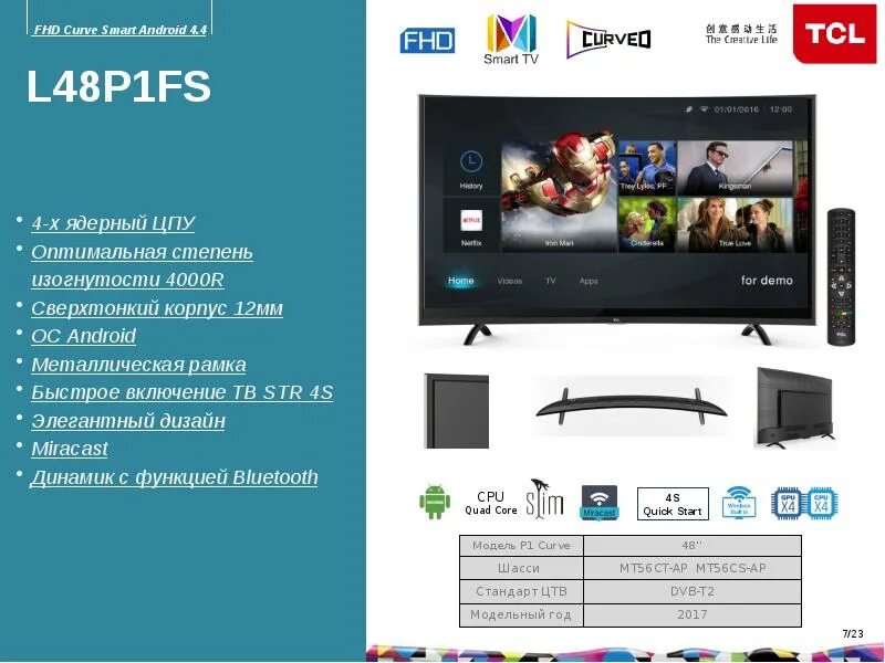 TCL Модельный ряд. Телевизор TCL l48p1fs 48". TCL функции телевизора. Презентация телевизоров TCL. Телевизор tcl флешка