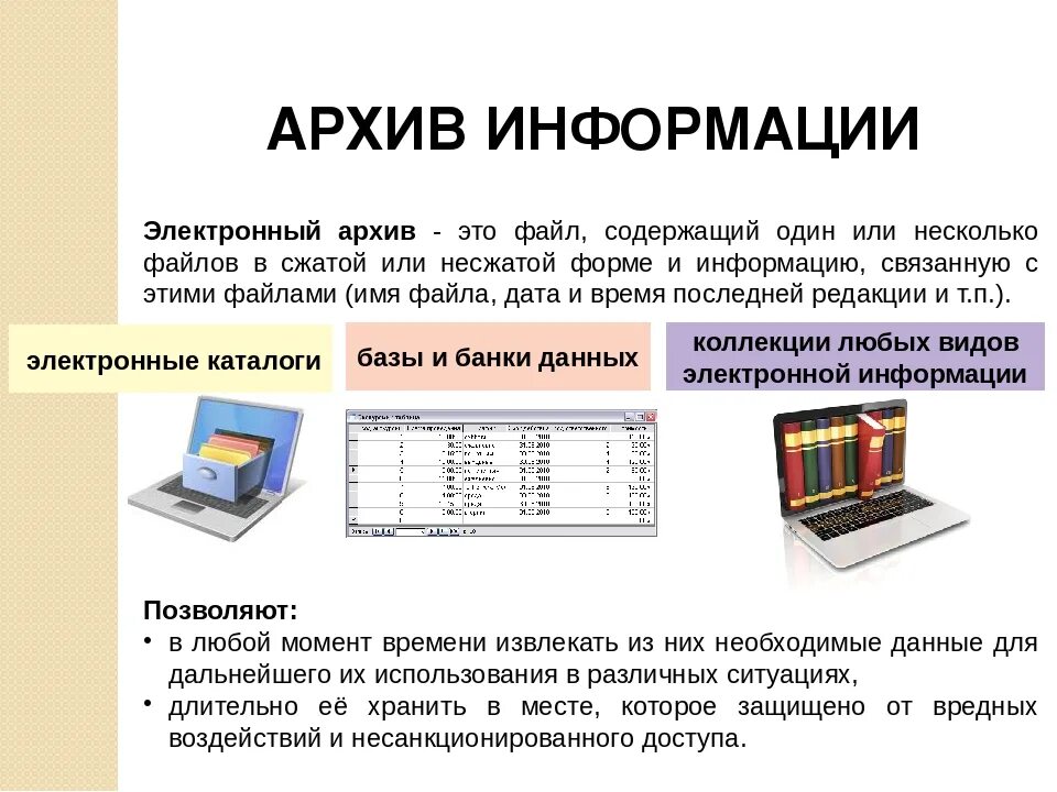 Файл archive archive. Архив информации. Архив информации это в информатике. Архивный файл это в информатике. Электронный архив это в информатике.