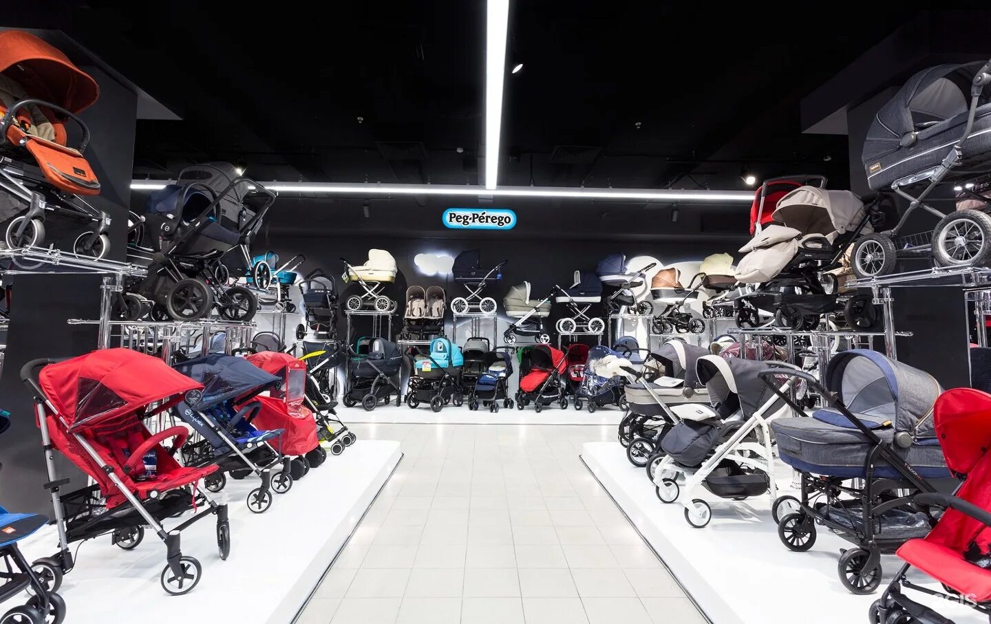 коляски рум