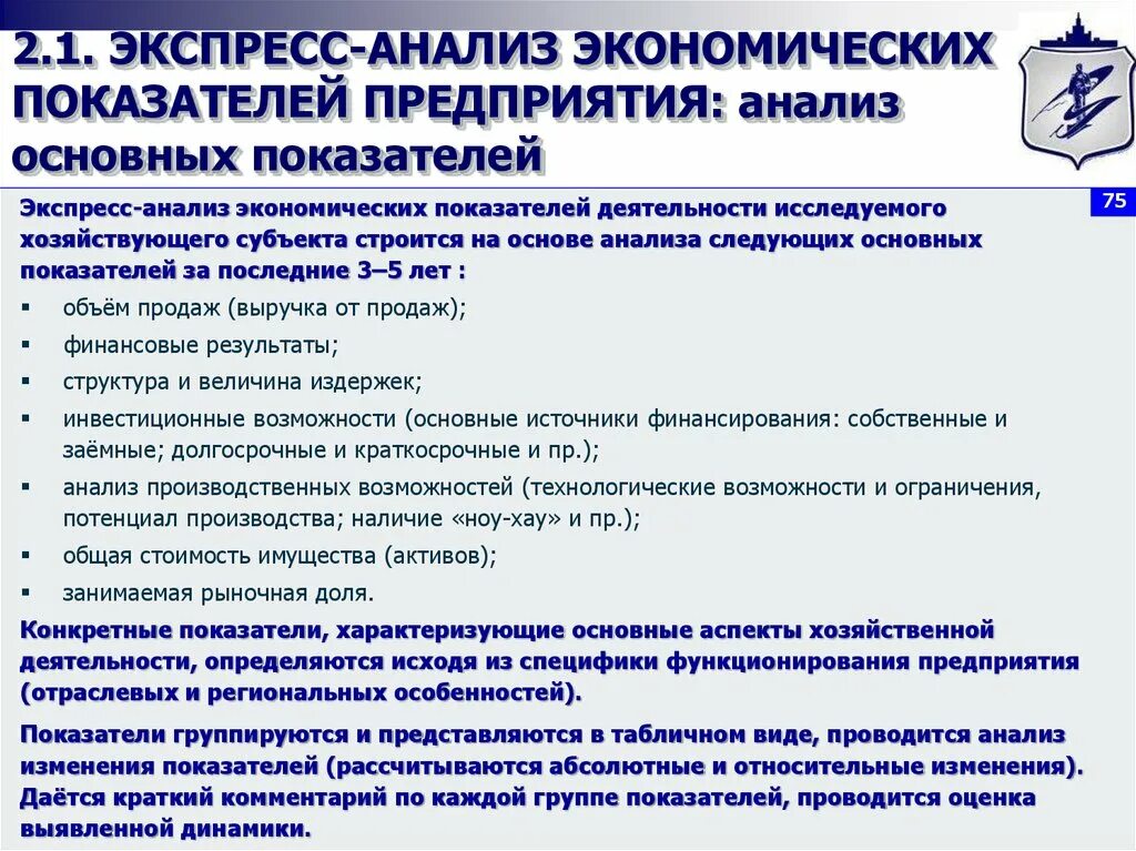 Основные анализы по компании. Экспресс анализ предприятия. Экспресс анализ деятельности предприятия. Показатели экспресс-анализа. Экспресс-анализ показателей деятельности предприятия.