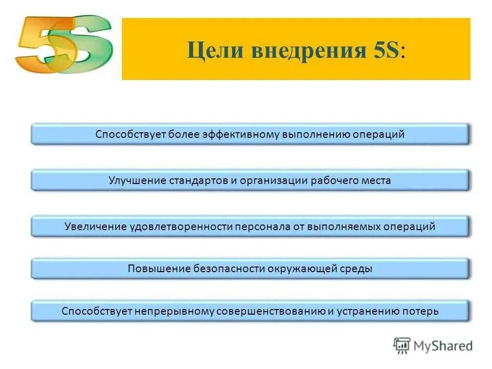 Кипи 5 с. 5s система организации и рационализации рабочего места. Система 5s Бережливое производство. Инструменты бережливого производства 5s. 5с система бережливого производства на предприятии.