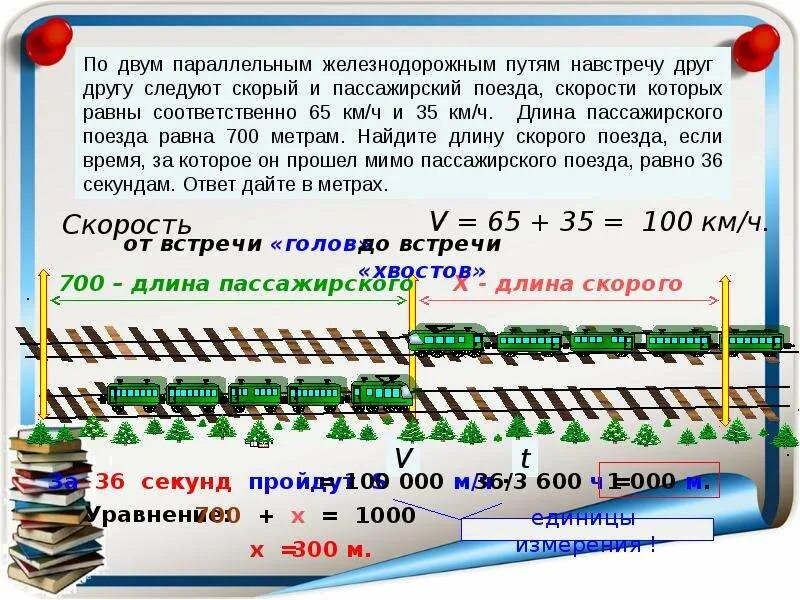 Движение поезда 65. Задачи на движение протяжных тел. Движение протяженных тел формулы. LDB;tybt ghjnz;YS[ NTK. По двум параллельным ЖД путям в одном направлении следуют.