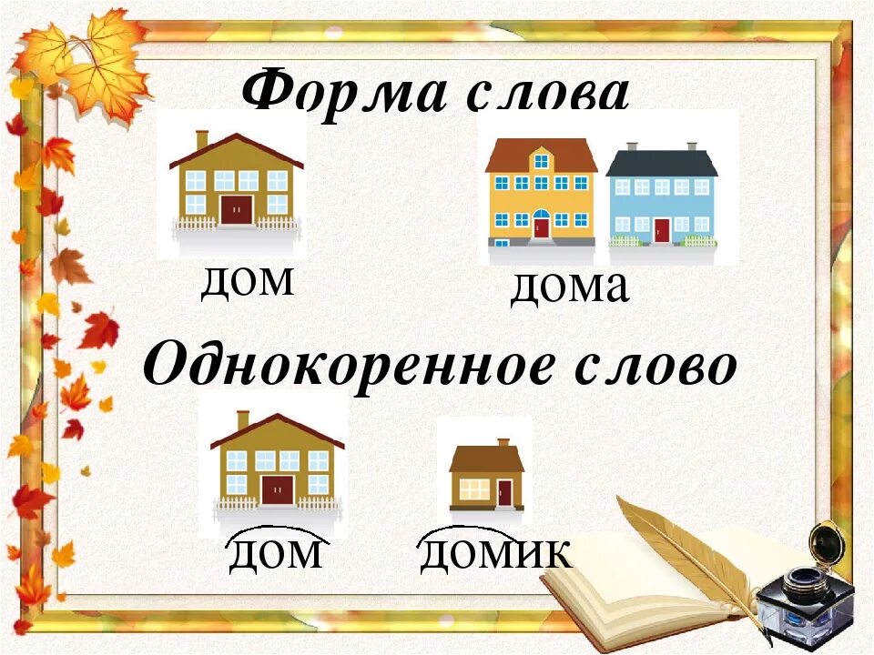 Форма 1 слова дом. Форма слова. формы слова дом. дом родственные слова. слова:дом домик....