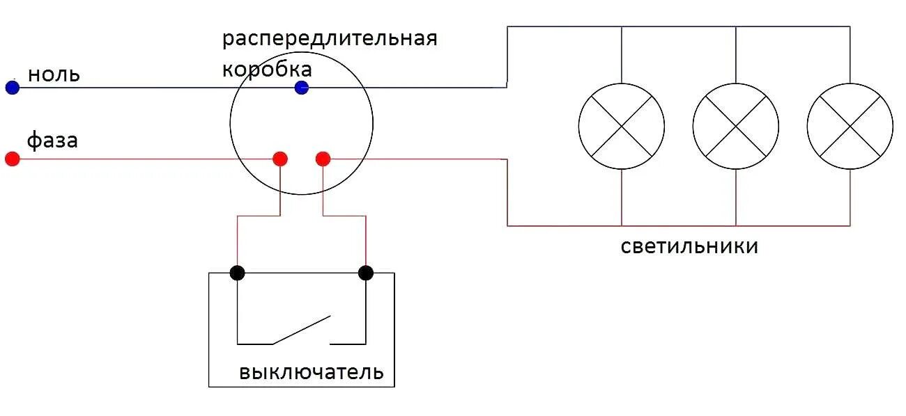 Подключение св. Электрическая схема параллельного подключения светильников 220. Параллельное соединение лампочек 220 схема подключения. Схема подключения 2 лампочки через выключатель. Схема параллельного включения светильника.