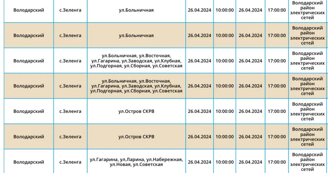 Отключение электроэнергии в астрахани сегодня. Отключение электроэнергии астрахань сегодня. Отключение электроэнергии в астрахани сегодня. Когда дадут свет в астрахани сегодня. Плановые отключения.