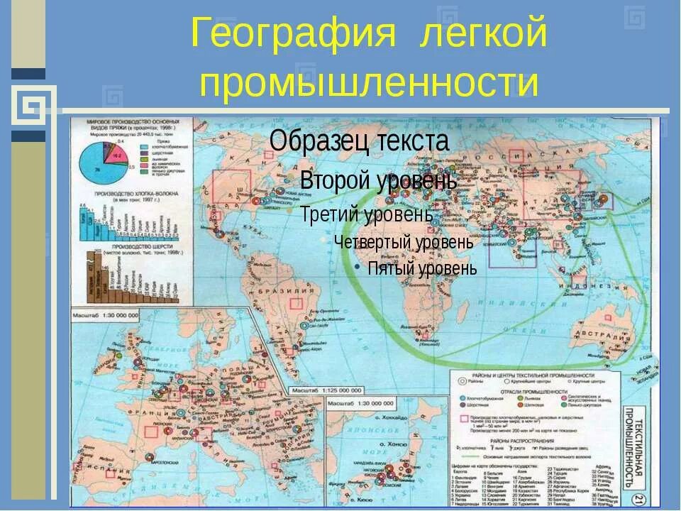 Текстильная промышленность.это в географии. Лёгкая промышленность.это в географии.