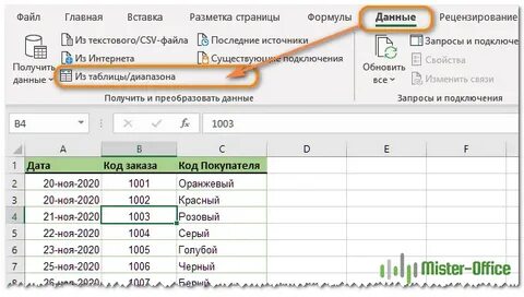 Как присоединить таблицу к таблице