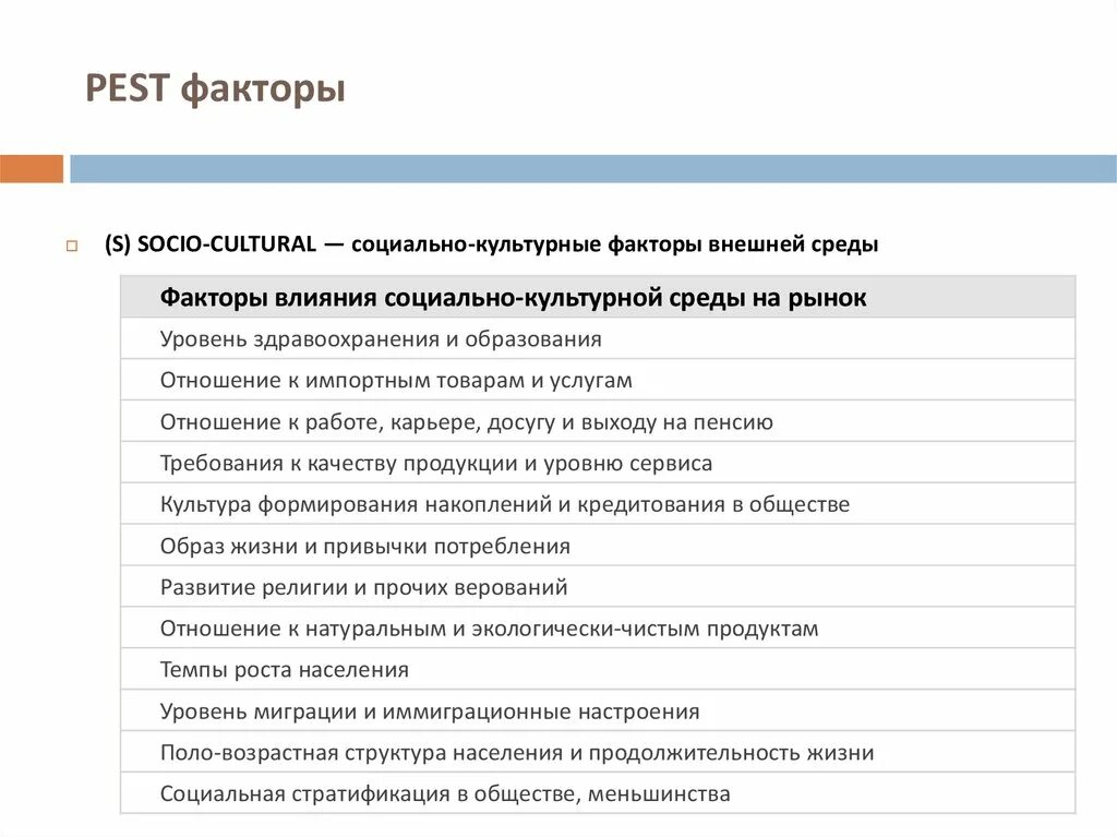 Pest факторы. Социально культурные факторы Пест. Pest социальные факторы. Социально-культурные факторы внешней среды.