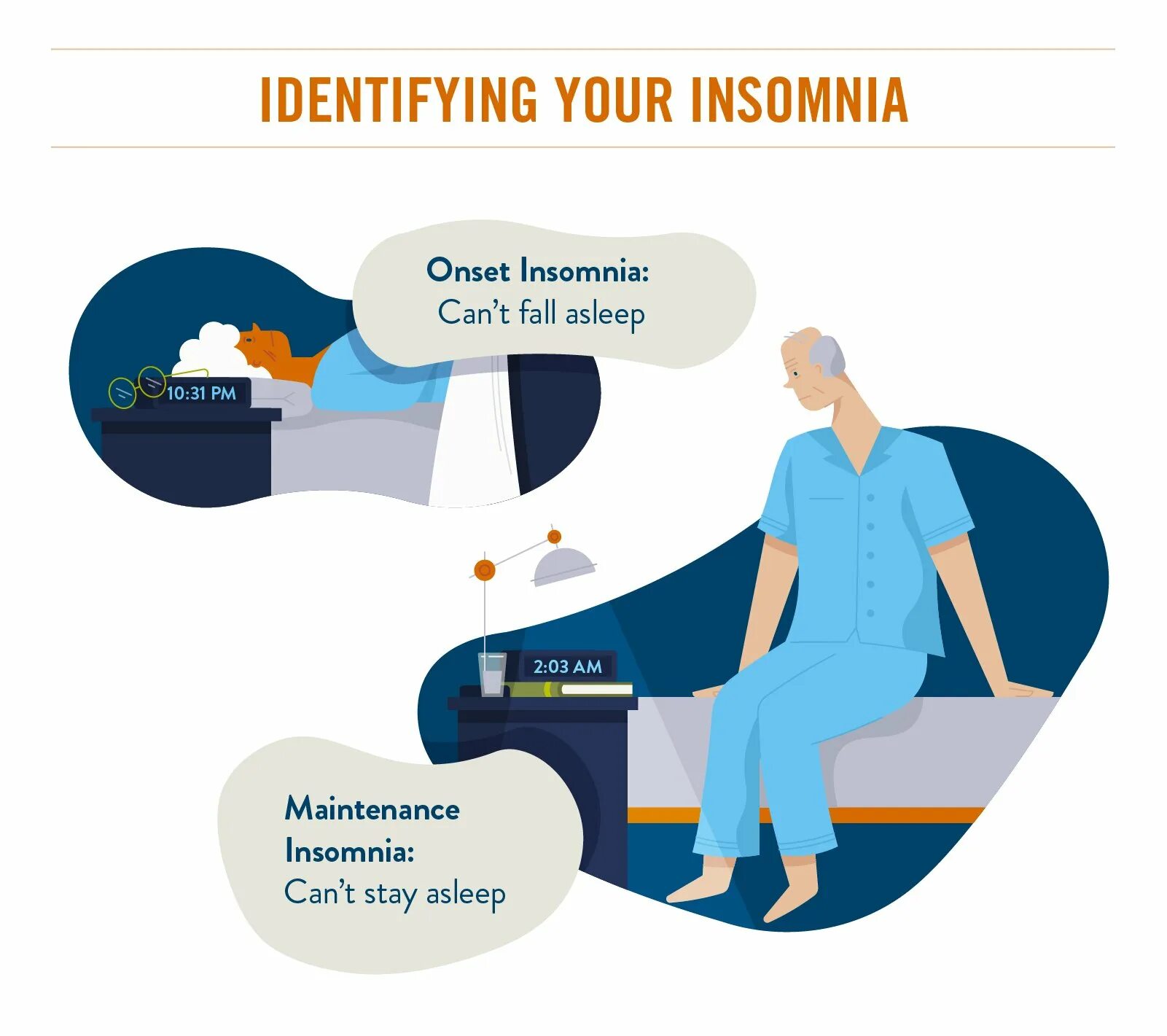 Insomnia certificates. Insomnia программа. insomnia. insomnia сертификат. psychophysiological insomnia.