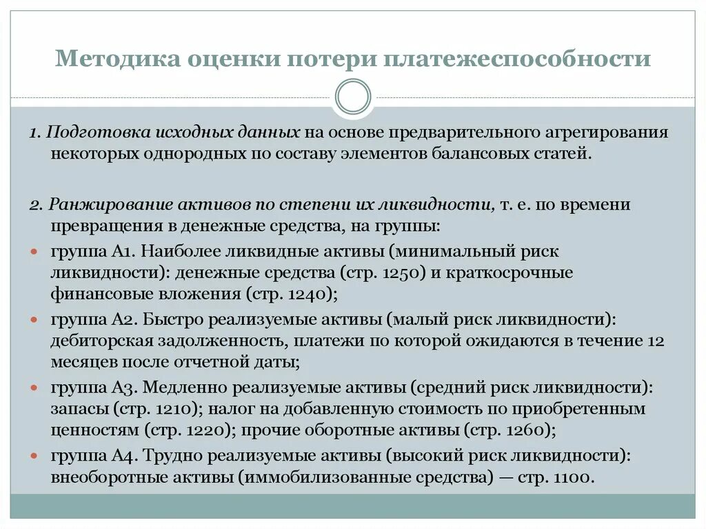 Методика оценки платежеспособности. Методы оценки ликвидности. Алгоритм методики оценки риска потери платежеспособности. Оценка риска потери ликвидности. Методика оценки документов