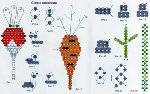 Поделки из бисера легкие со схемой