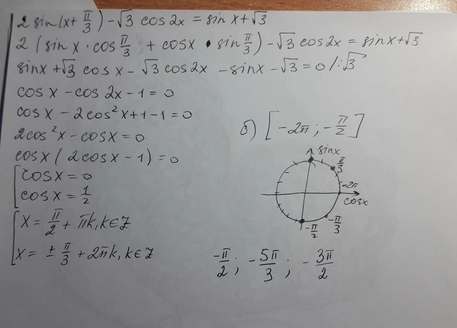 Cos2x 0 25. Косинус x Pi/2. Решение уравнения cos x a. 2 Корень из 3 sin 2 3pi/2+x sin2x 0. Синус x решения.