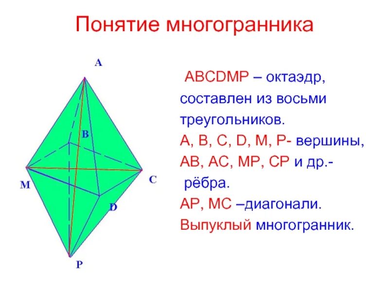 Сколько вершин у октаэдра. Октаэдр грани вершины ребра. октаэдр ребра грани вершины диагонали. что такое ребра грани диагонали вершины многогранника. диагональ октаэдра.