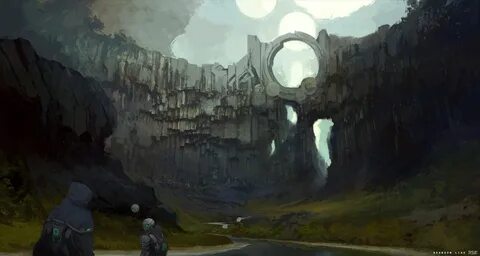 Environment concept