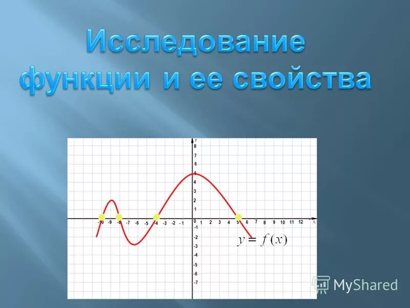 Основные классы элементарных функций. Свойства функции 9 класс алгебра. В каком классе изучают функции. Основные элементарные функции свойства и графики. Графики функции виды и их формулы.
