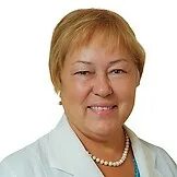 Неврологи уфа рейтинг лучших. Неврологи уфа рейтинг лучших