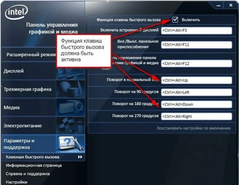 Настройка управления безопасности. Панель управления графикой и Медиа Intel. Сочетание клавиш для панели управления. Горячие клавиши как настроить. Горячие клавиши настройки экрана.