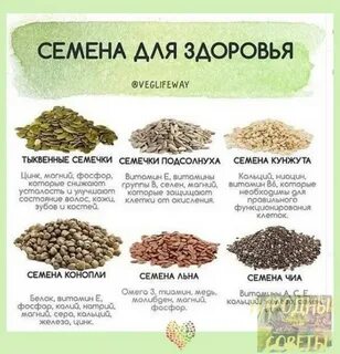 Какой кунжут полезнее белый или