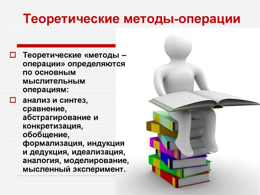 Организация и ее методы исследования. Теоретические методы исследования. Теоретические методыследования. Теоретические методы ИСС. Теоретический метод исследования.