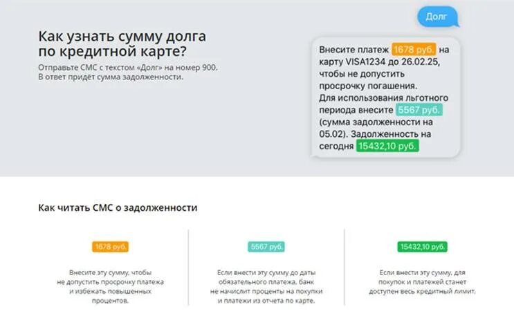 Кредитная карта сбербанк оплата процентов. Обязательный платеж по кредитной карте Сбербанка. Что такое обязательной платеж по кредиту. Обязательный платеж Сбербанк. Обязательный платеж Сбербанк кредитная карта.