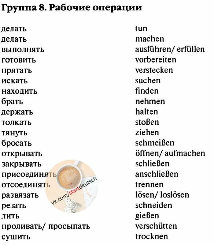 Немецкие слова глаголы. Учим немецкие слова. Немецкие слова с переводом. Изучать немецкие слова. Немецкий язык учить слова.
