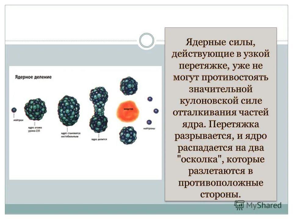 Бомбардировка урана нейтронами. Бомбардировка атома нейтронами. Бомбардировка ядра. Бомбардировка нейтронами ядерного топлива.