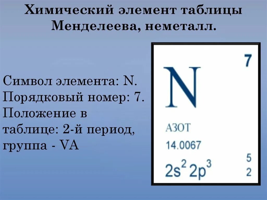 Неметалл знак. Положение азота в таблице Менделеева. Азот Порядковый номер в таблице Менделеева. Азот в таблице Менделеева. Азот элемент таблицы Менделеева.