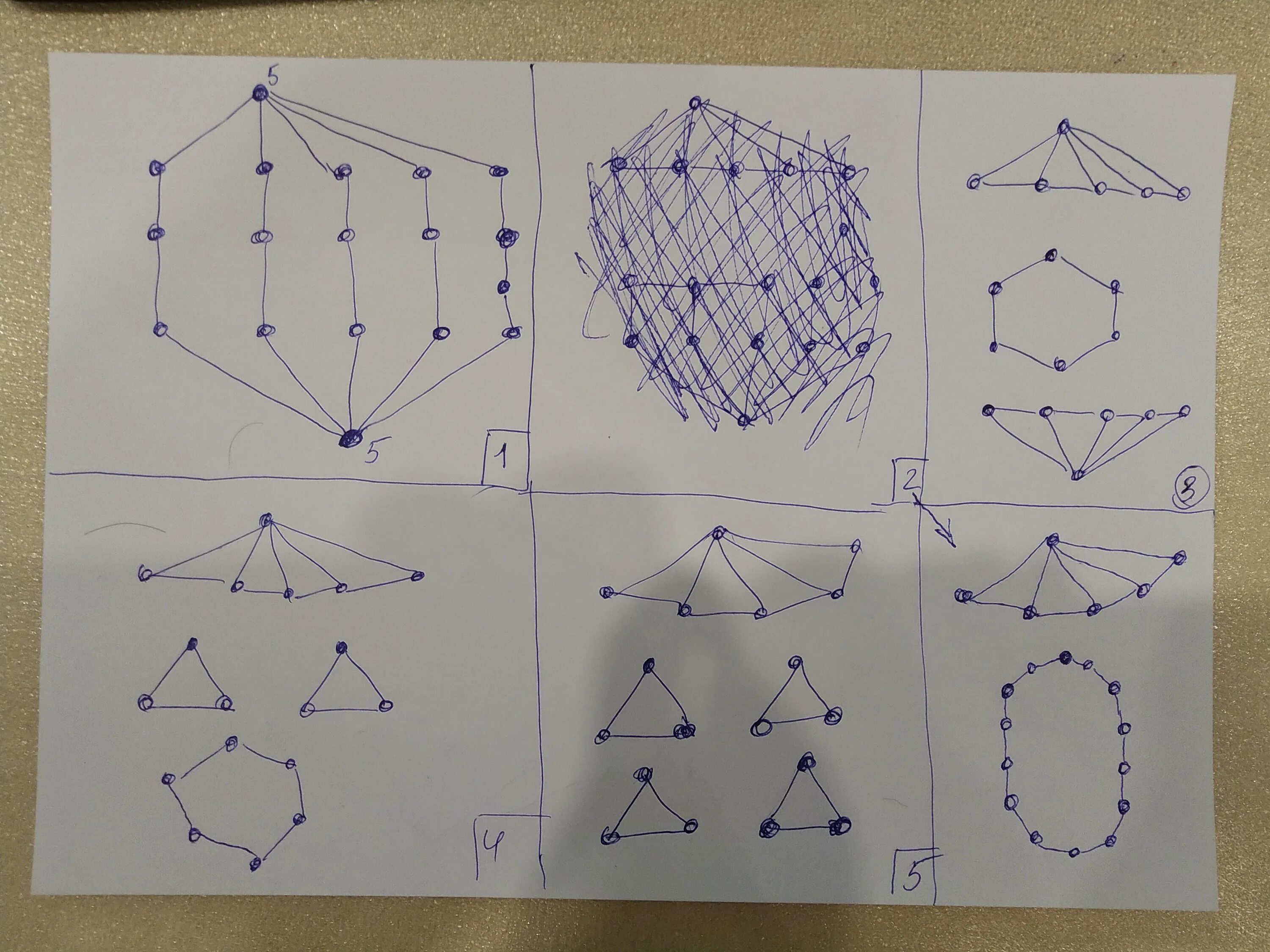 Равные графы из 5 вершин. Графы 5 вершин 1 2 2 3 3. Вершины степени 2 в графах. Степени вершин графа стереометрия. Графа степень вершины равна 5.