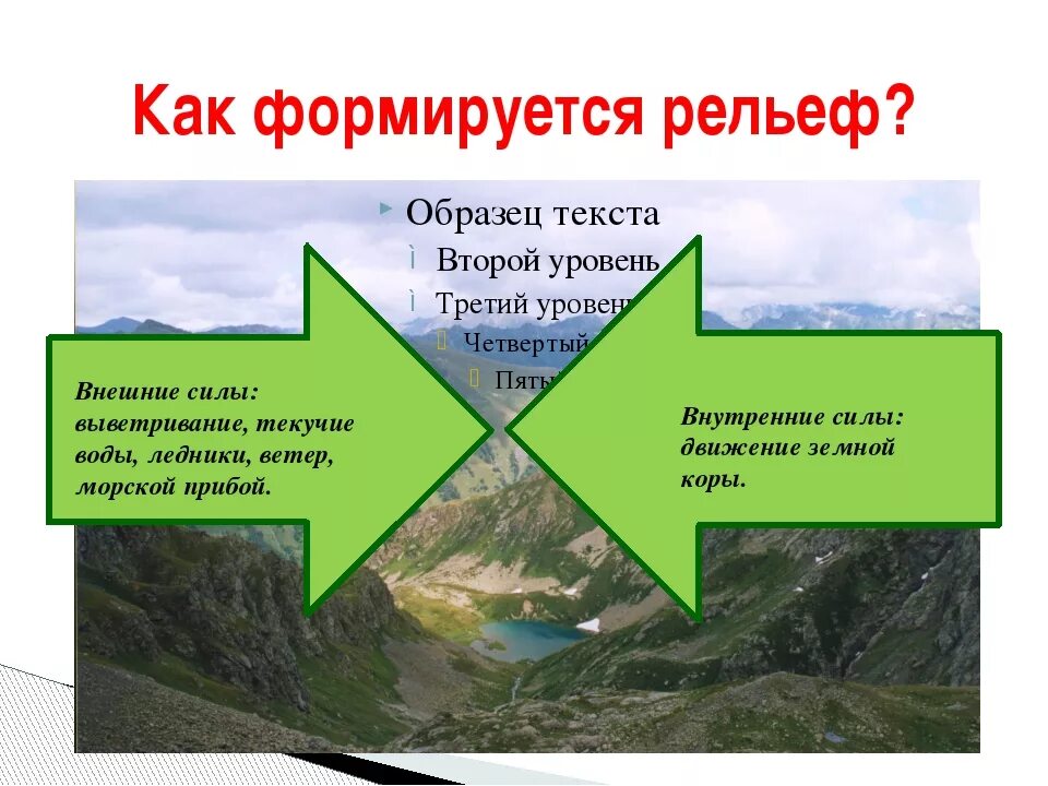 Как образуется рельеф. Как формируется рельеф земли. Процессы формирующие рельеф. Как появляются рельефы.