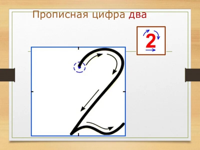 Управляющее число 2