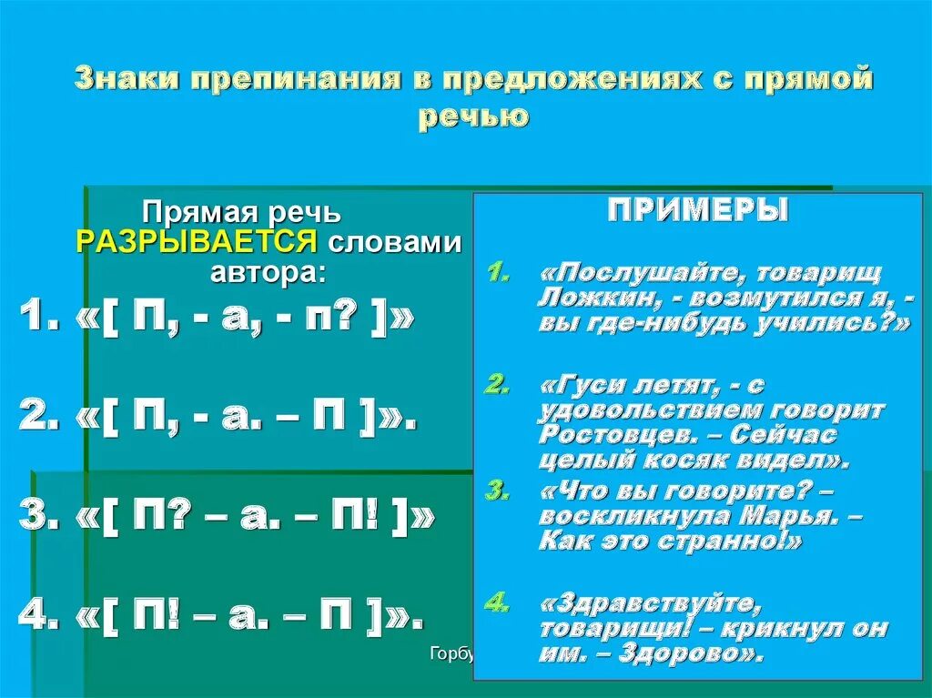 Таблица прямой речи и диалога. Знаки препинания при прямой речи в русском языке 5 класс. Схема диалога и прямой речи. Пример написания диалога с прямой речью.