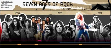 Seven age