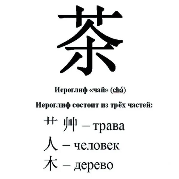 Похожие китайские слова. Китайские иероглифы. Легкие китайские символы. Китайские иероглифы слова. Чай по китайски иероглиф.