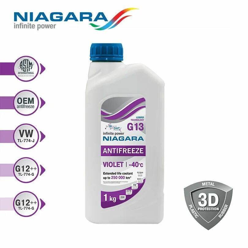 Антифриз g12 niagara. Niagara g13. антифриз zalmer llc zr 4000 g13. niagara антифриз. тосол фиолетовый.
