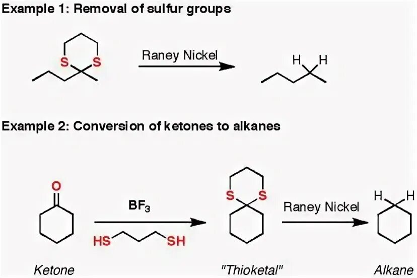 Raney Nickel reduction. Raney Nickel sem images. Byproducts of sulfur removal. Corner flattering Chemical Nickel.