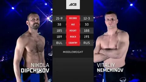 Никола Дипчиков vs. Виталий Немчинов Nikola Dipchikov vs. Vitaliy Nemchinov ACA 1...
