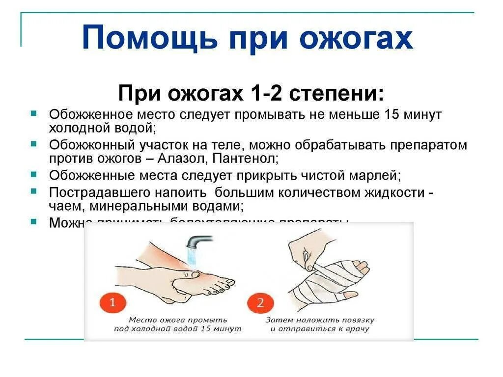 Обработка ожогов водой. Что можно использовать при ожогах. Препараты при термических ожогах. Действия при ожогах разной степени.