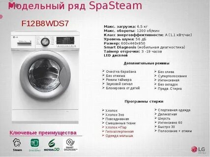 Стиральные машины 7кг размеры