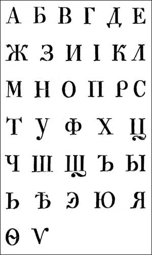 Шрифты 20 века. Алфавит в 19 веке. Дореволюционная Азбука. Буквы в дореволюционном алфавите. Русский алфавит начала 20 века.