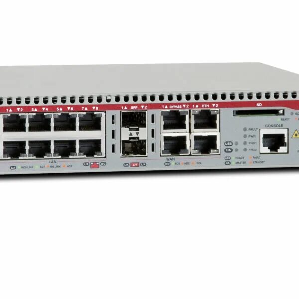 Lan 100 1000. 100/1000base-x sfp (wan). allied telesyn at-fs750/16. межсетевой экран ar2240.