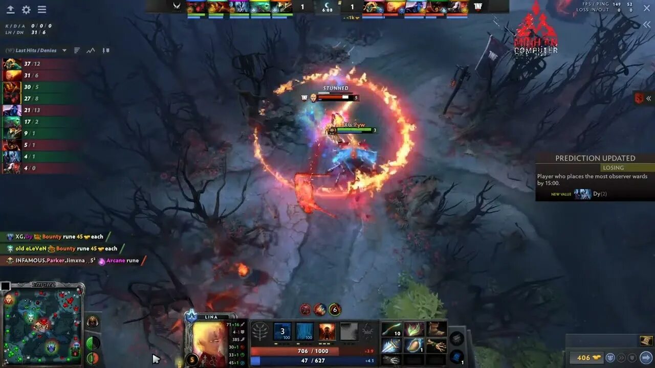 Xtreme games dota 2. Dota 2 игра. xtreme gaming dota. состав xtreme gaming dota 2. dota 2 international 2025.