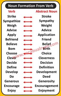 High noun form