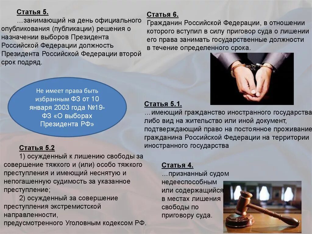 С какого дня официально. Как узнать день официальной публикации о назначении выборов. в какой срок публикуется решение о назначении выборов президента рф?.