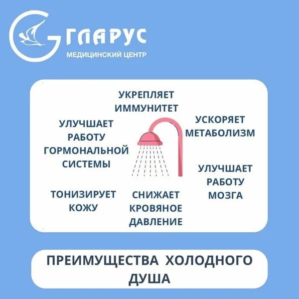 Гларус регистратура. Медицинский гларус.