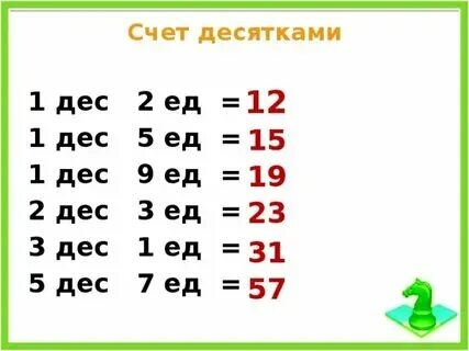 2 10 8 сколько это