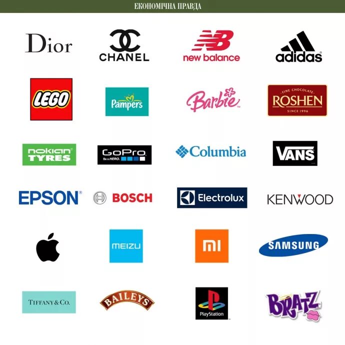 Известные марки ответы. Эмблемы известных брендов. Популярные бренды одежды. Торговая марка. Известные бренды.
