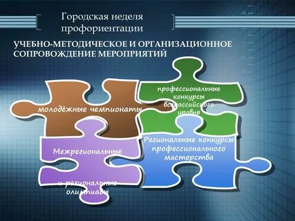 Методический кейс