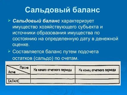 Общий баланс это