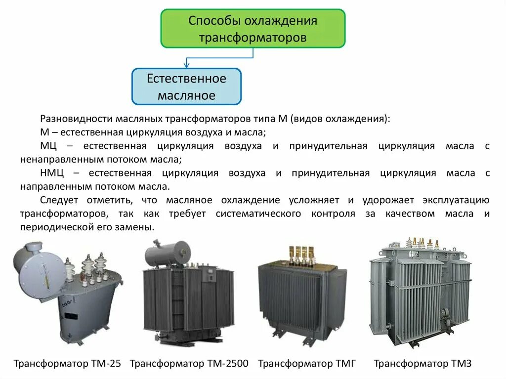 Трансформатор осуществляет